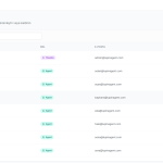 WappoCRM – WhatsApp Entegre CRM Sistemi