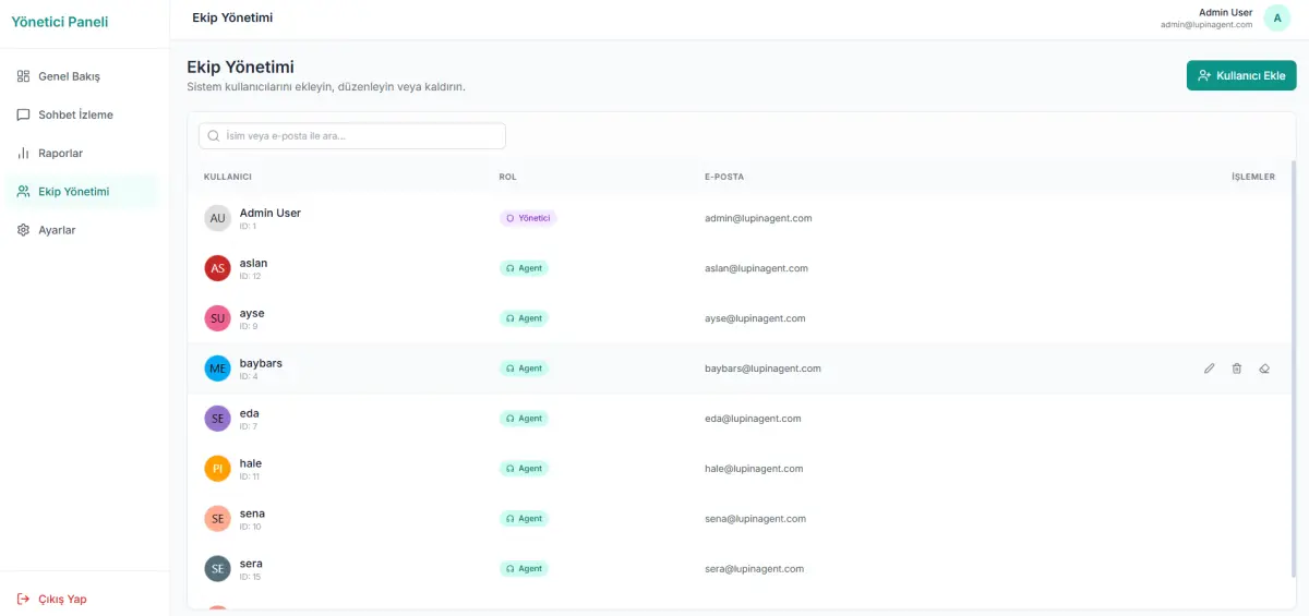 WappoCRM – WhatsApp Entegre CRM Sistemi